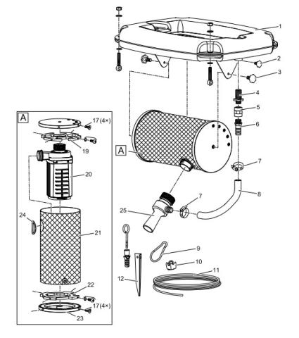 Spare Parts